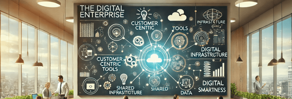 Blog-How-to-organize-the-Digital-Enterprise-MMO
